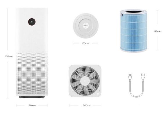 Очиститель воздуха SmartMi Air Purifier Pro (FJY4011CN)