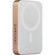 Повербанк (Powerbank) Pitaka Aramid Fiber Magnetic 10000mAh 20W Golden Glint (PBQ2504)