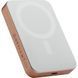 Повербанк (Powerbank) Pitaka Aramid Fiber Magnetic 10000mAh 20W Sunset (PBQ2502)