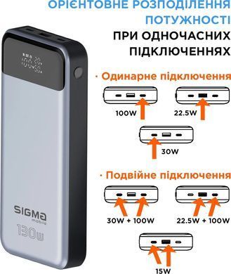 Повербанк (Powerbank) Sigma mobile X-power SI30A7QLX 30000mAh Silver