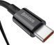 Кабель USB Type-C Baseus Superior Series Fast Charging Type-C to Type-C PD 1m Black (CATYS-B01)