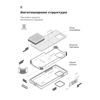 Чохол для смартфона ArmorStandart ICON Motorola Edge 50 5G Camera cover Black (ARM81702)