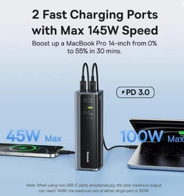 Зовнішній акумулятор (Power Bank) Baseus EnerGeek GP12 145W 20800mAh (X00280E1GR)